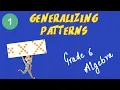 Generalizing Patterns - 1 Grade 6 NCERT MATHS
