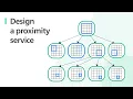FAANG System Design Interview Design A Location Based Service Yelp Google Places