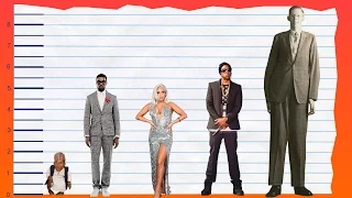 How Tall Is Kanye West - Height Comparison