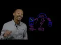 Lightboard Lab Closing the Valley of Visibility in Network Vulnerability Assessment