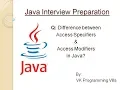 Difference between Access Specifiers and Access Modifiers in Java