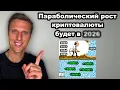 Lagu Биткоин и альткоины начнут параболически расти в 2026 году. Криптовалюты не повторяют 2022 год!