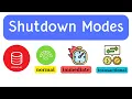 Shutdown Modes Normal-Immediate-Transactional - Oracle Database DBA Tutorial