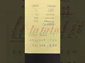 Lesson134 Place Value to Millions