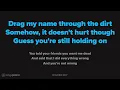 Lewis Capaldi - Forget Me (Higher Key) Karaoke Piano