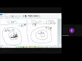 JAVA EXPLANATION WITH OOP PART 2