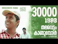 Download Lagu Thalavattam Kanumbol |1983 | Gopi Sundar | Nivas | Santhosh Varma | Nivin Pauly | Abrid Shine