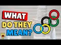 The Meaning of the Olympic Rings Coloring What Do They Represent