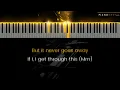 Madison Beer - you're still everything - HIGHER Key (Piano Karaoke Instrumental)