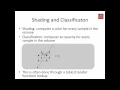 Direct Volume Rendering II - discrete implementation