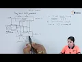BCD Adder Logic Gates and Combinational Circuits Digital Circuit Design in EXTC Engineering