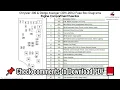 Chrysler 200 Dodge Avenger 2011 2014 Fuse Box