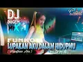 DJ DUGEM HARD PARTY TRENDING SONGS 2023 || CANDLE BISTRO BAR \u0026 GRILL || JB STYLE!!!