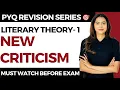Literary Theory 1 New Criticism - Concept Questions