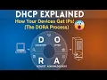 What is DHCP Dynamic Host Configuration Protocol Explained for Beginners