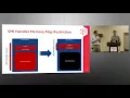 An Introduction to Platform Security - Brent Holtsclaw and John Loucaides Intel