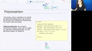 Polymorphism Part 1 Definition and Dynamic Binding