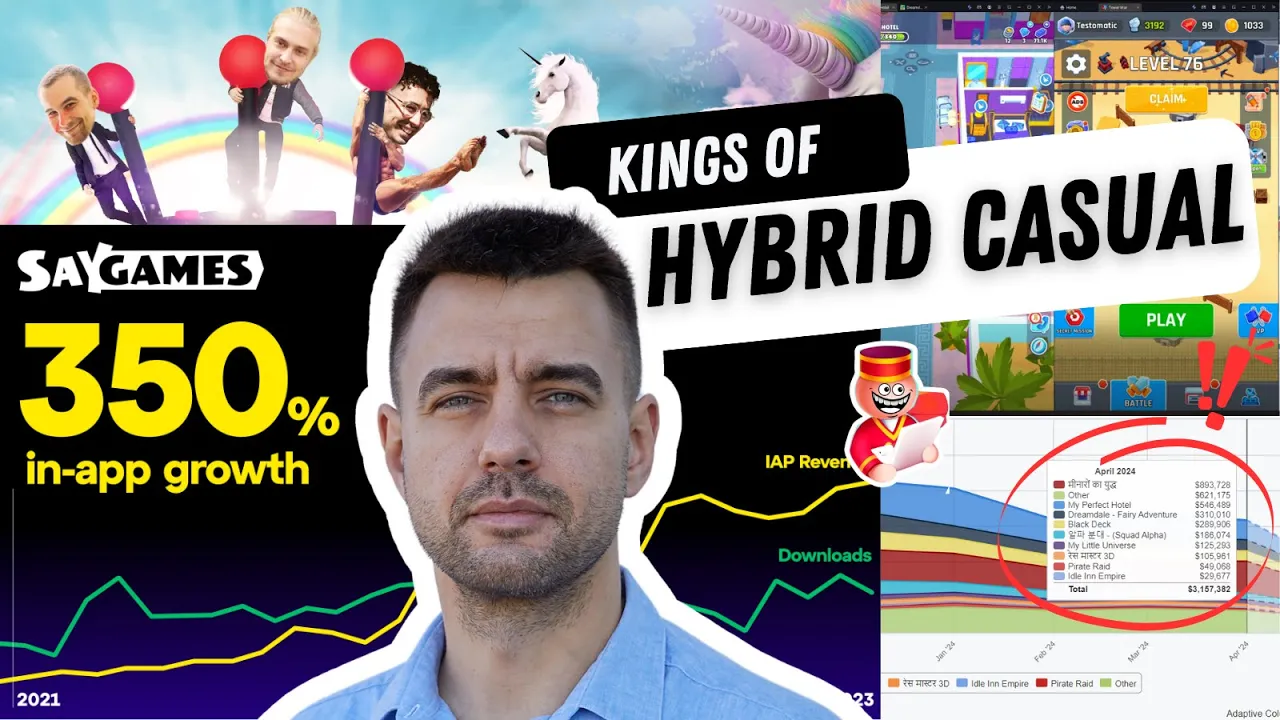 Outline Video How to grow IAP revenue by 375%? SayGames Special with Anton Volnykh