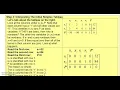 4 4 2 Finite Math Simplex Method Explained Part 1