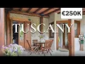 Homes Under E250K in Tuscany Village vs Countryside Living