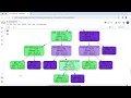 Task 4 - Prediction using decision tree model Supervised Learning