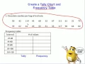 U6 LT11 Tally Charts and Frequency Tables