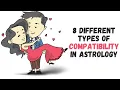 Understanding 8 Different Types Of Compatibility In Astrology