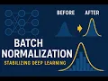 Module 25 Batch Normalization Explained How It Works and Where to Use It in Neural Networks