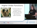 Introduction To Functional Programming - Vladimir Novick Hebrew
