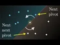 The unexpectedly hard windmill question 2011 IMO Q2
