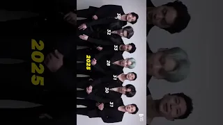 2022 2025 Edad De Los Miembros De BTS 
