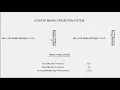student marks prediction system
