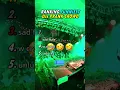 Download Lagu Ranking Funniest DJs Pranking crowd🎧😂#shorts