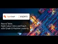 REAL-TIME THREAT DETECTION AND INCIDENT RESPONSE WITH GRAPH ANALYTICS AND MACHINE LEARNING
