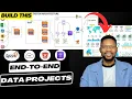 End to End Realtime Streaming with Unstructured Data Get Hired as an Experienced Data Engineer