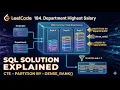 SQL Interview Question Customers Who Never Order LeetCode 183
