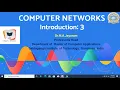 Computer Networks Tutorial - 3 Dr M A Jayaram