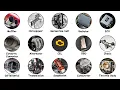 Every Car Term Its Meaning Explained in 17 Minutes
