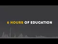 Ultimate Beginner s Guide to Pro Tools Master Podcast Post-Production in One Day