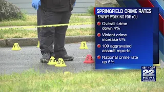 Springfield crime rates down