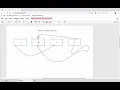 Mark and Sweep Algorithm