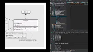 Structural Design Patterns The Flyweight Pattern