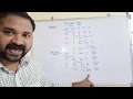 bubble sort with example