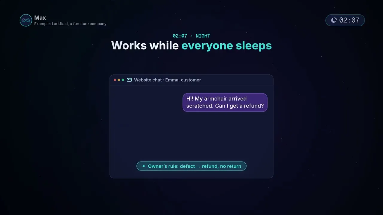 EmAGI: AI personalities that can work as full members of any company