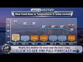 Today s Weather Tuesday Aug 11 2026 for Southeast Massachusetts