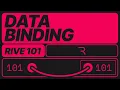 Introduction to Data Binding