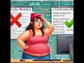 Java Constructors Explained with Real Examples Don t Make These Mistakes - 20