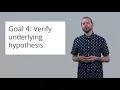 Replication Studies by Daniel Lakens