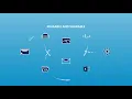 UiPath Studio Easy-to-Use Editor for