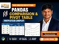 Python Pandas Comparison Pivot Table Matplotlib Line Plot Beginner to Advanced